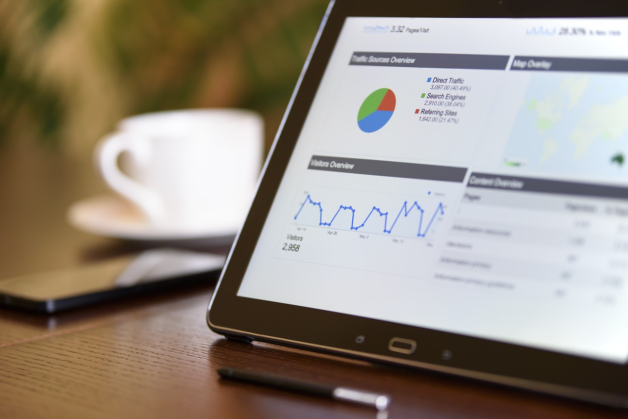 Google Ads management services | Spyraabizz