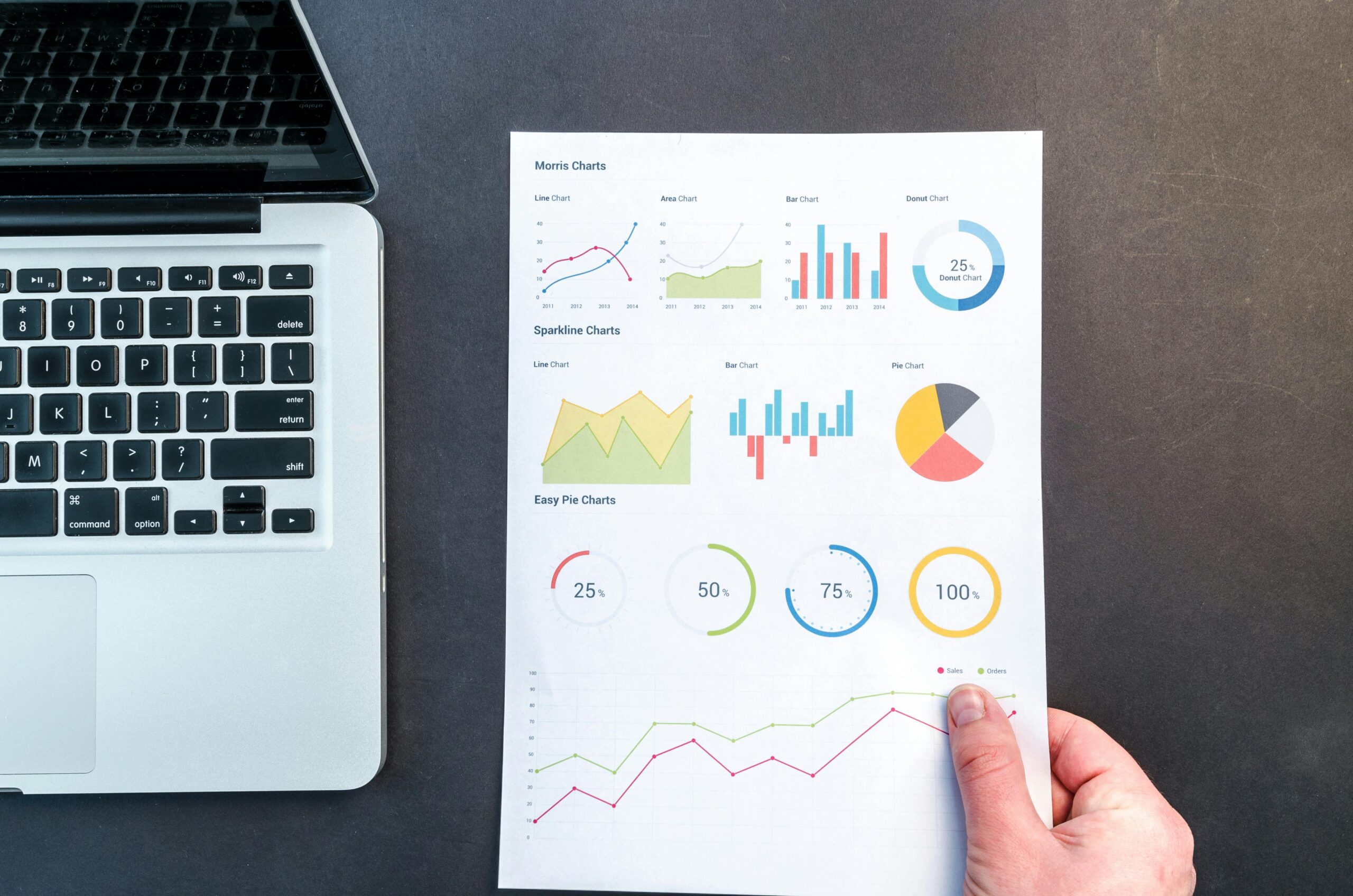 PPC marketing | Spyraabizz