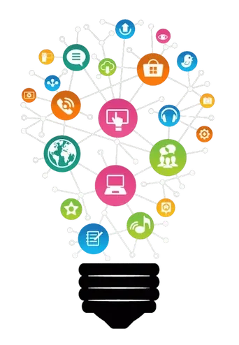 digital marketing company| Spyraabizz
