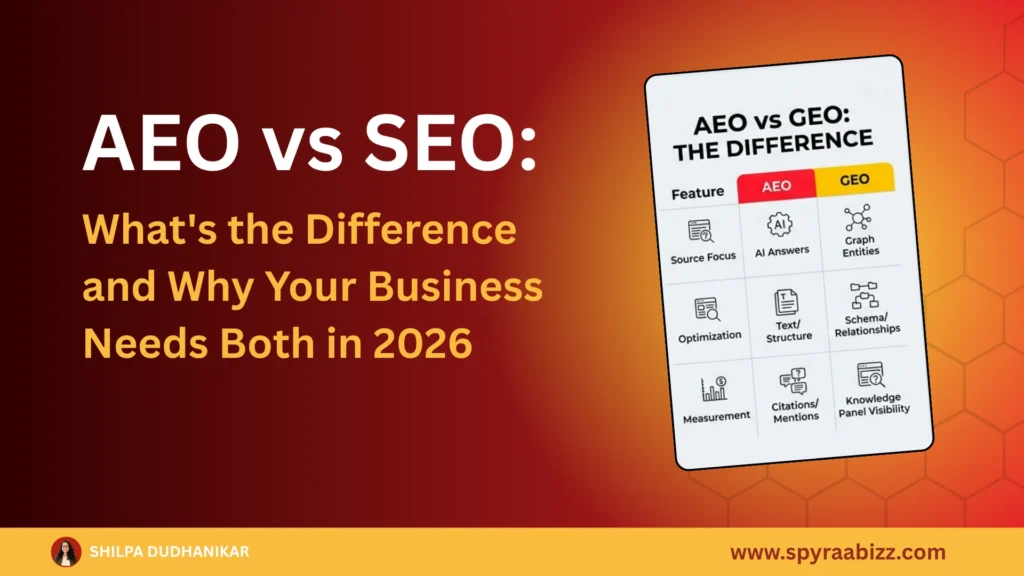 AEO vs GEO