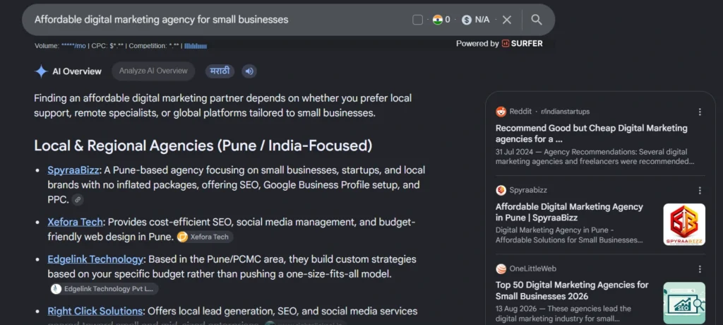Spyraabizz ai overview result on august 27