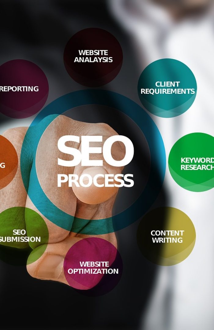 Top SEO Agency in Pune | Spyraabizz Top SEO Agency in Pune | Spyraabizz